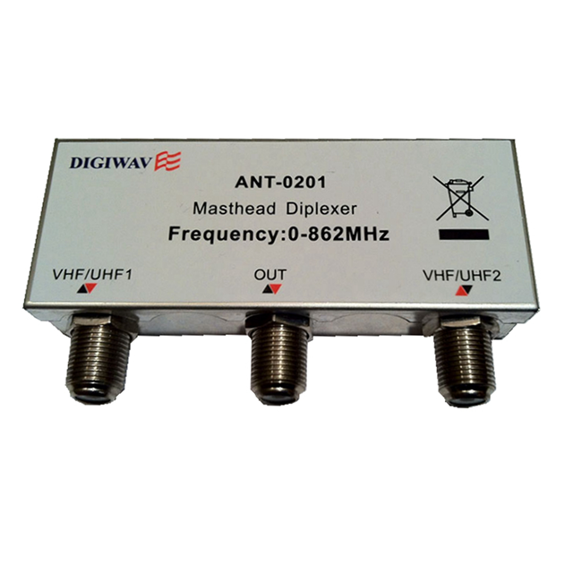 the part number is ANT0201